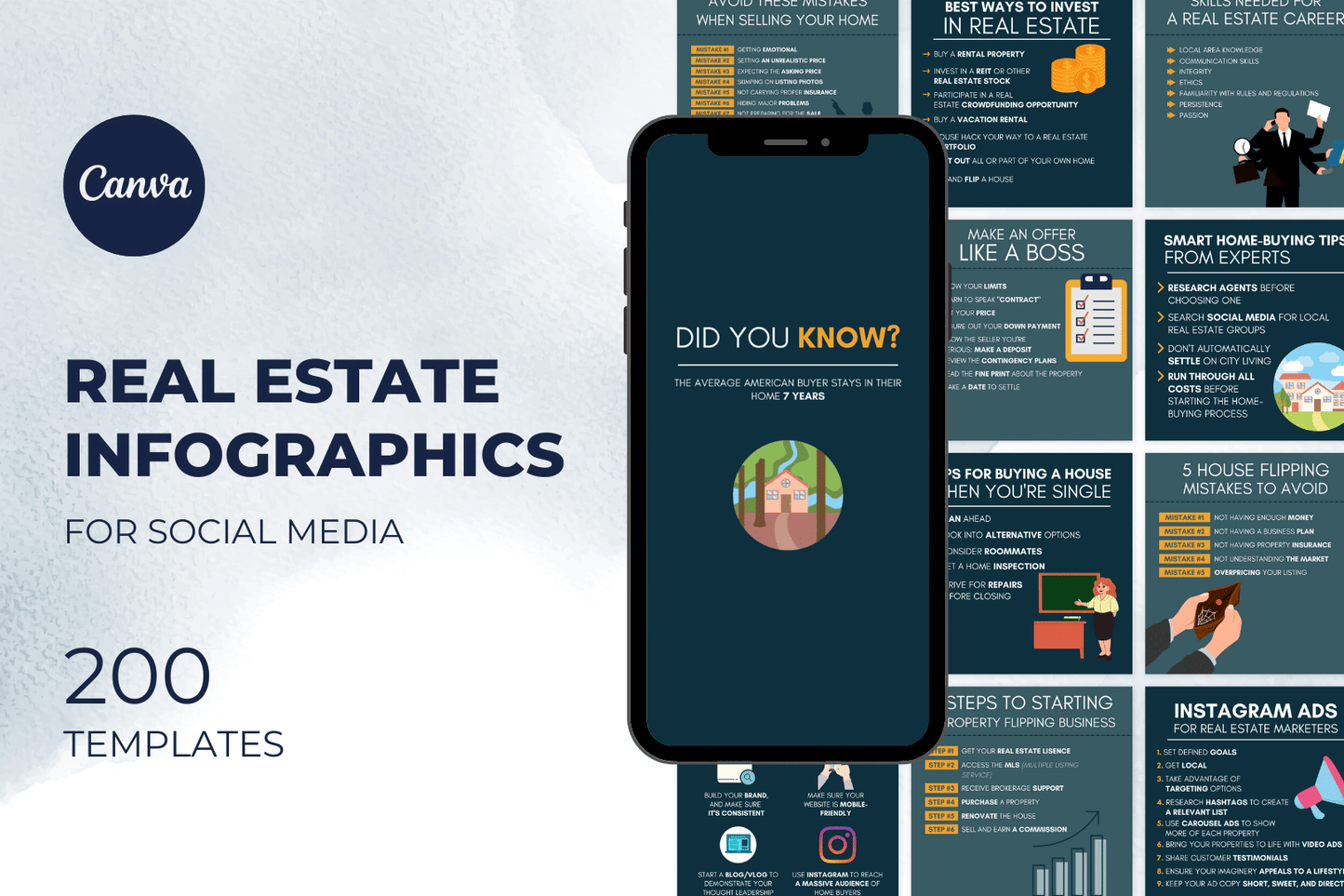 200 Real Estate Infographics for Social Media